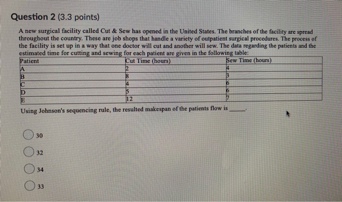 Question 2 (3.3 points) A new surgical facility