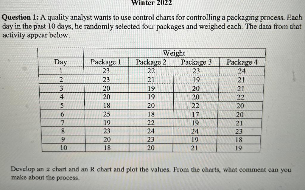 . please show work and develop x and r chart