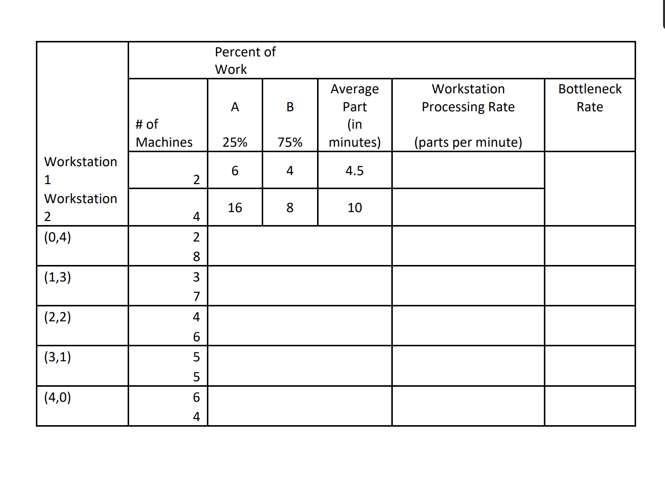 b question is for 8 and 9. b) You have just been