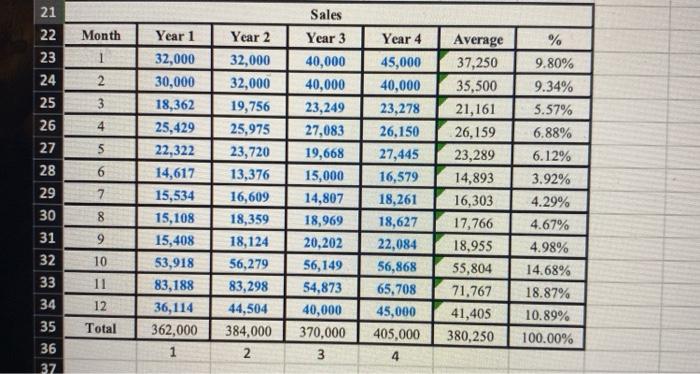 create a column with the numbers 1-48 titled