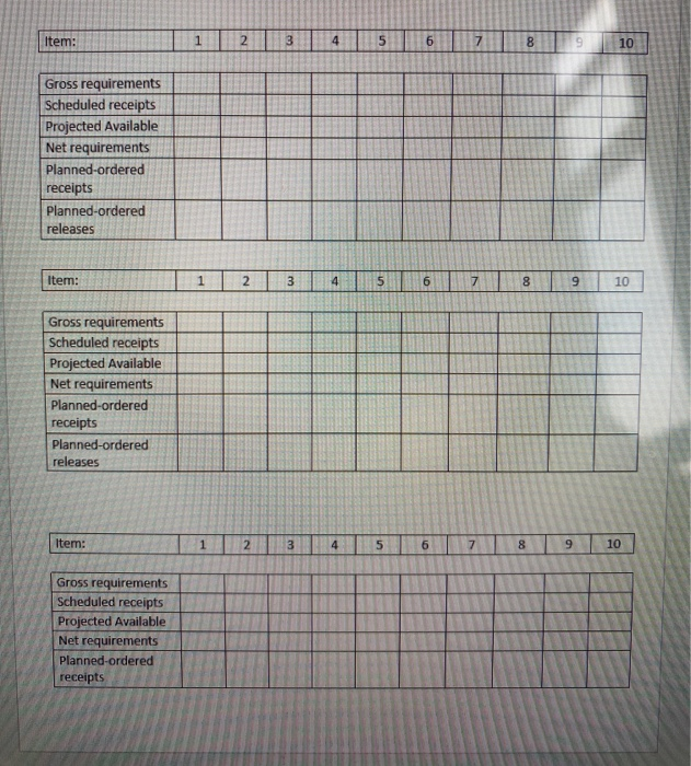 Also the MRP for P and K. MRP Problem End item P