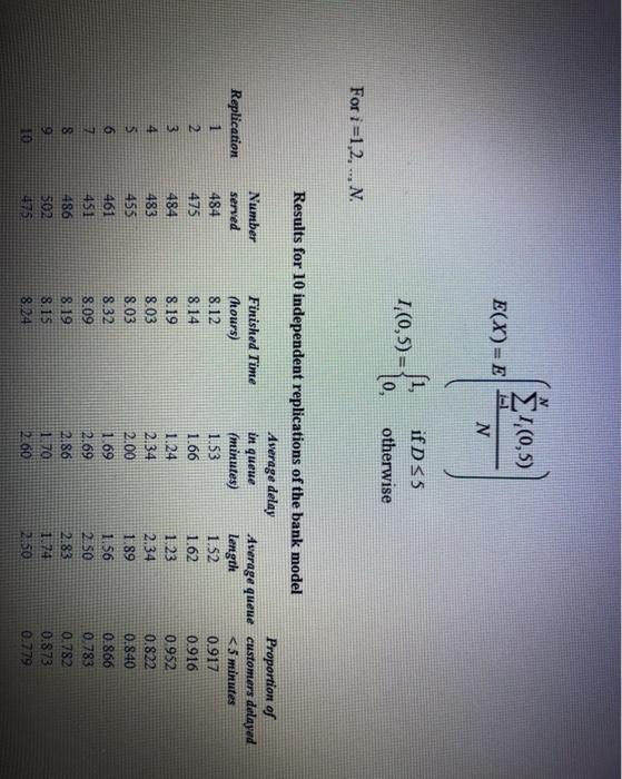 Q.2. Consider a bank with five tellers and one