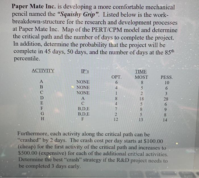 Paper Mate Inc. is developing a more comfortable