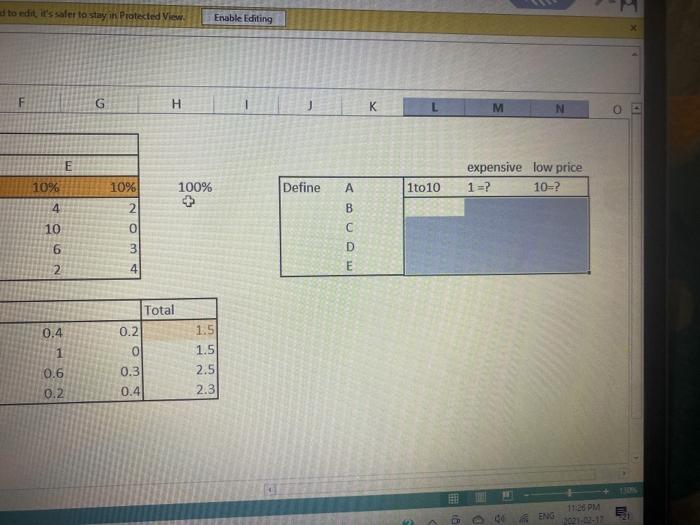 it is analytic hierarchy process please find this