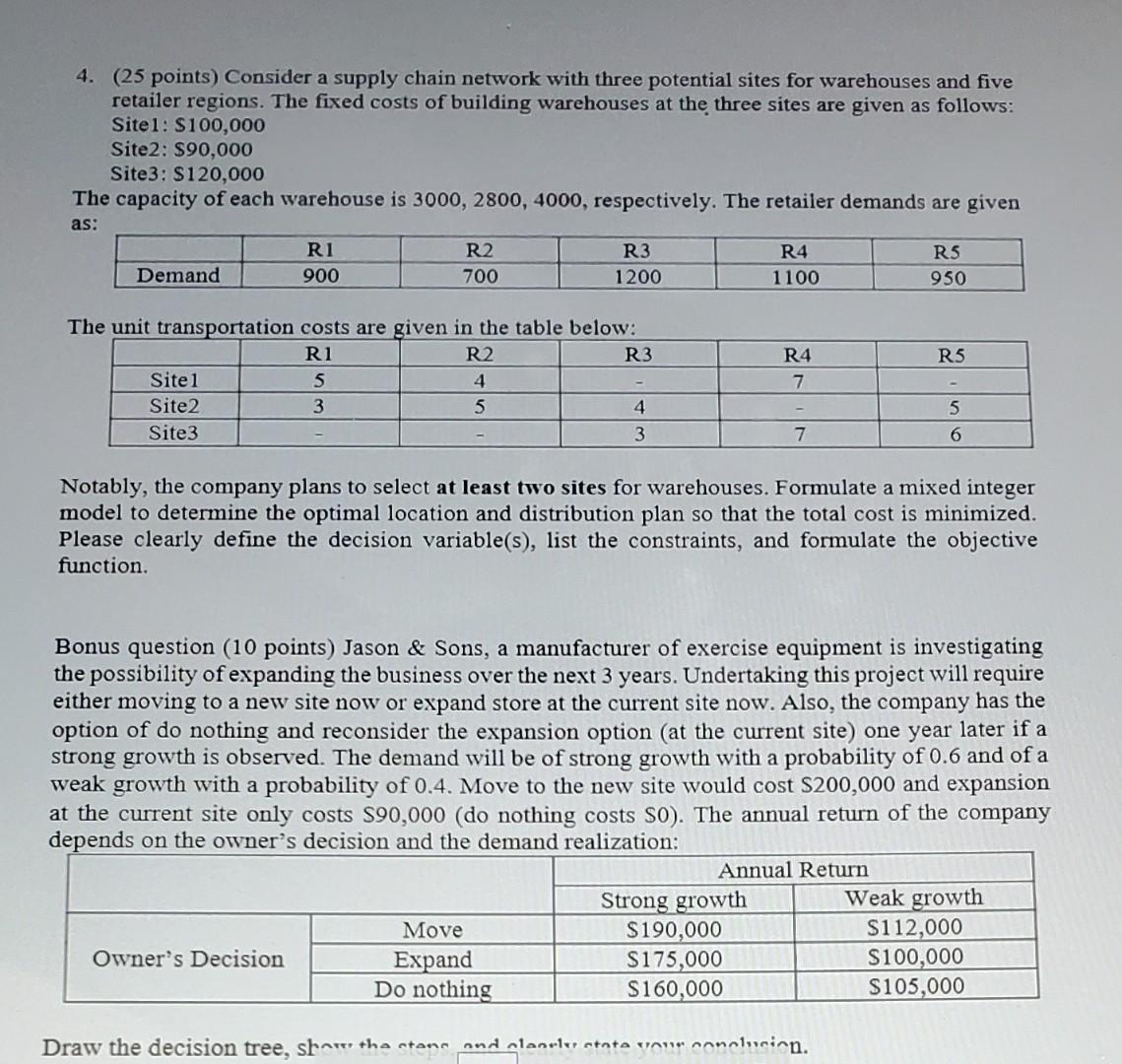 4. (25 points) Consider a supply chain network