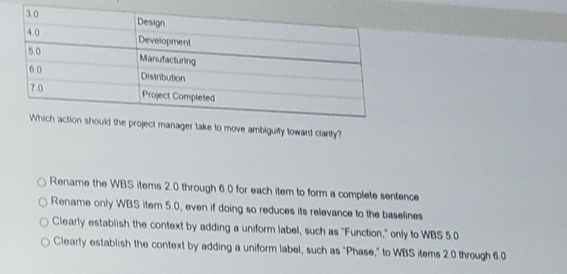 30 40 50 Design Development Manufacturing