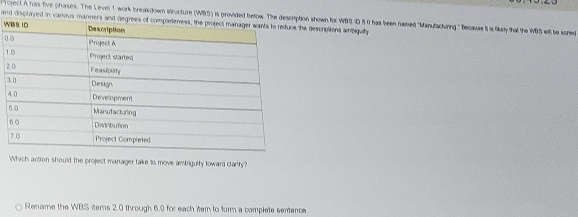 30 40 50 Design Development Manufacturing