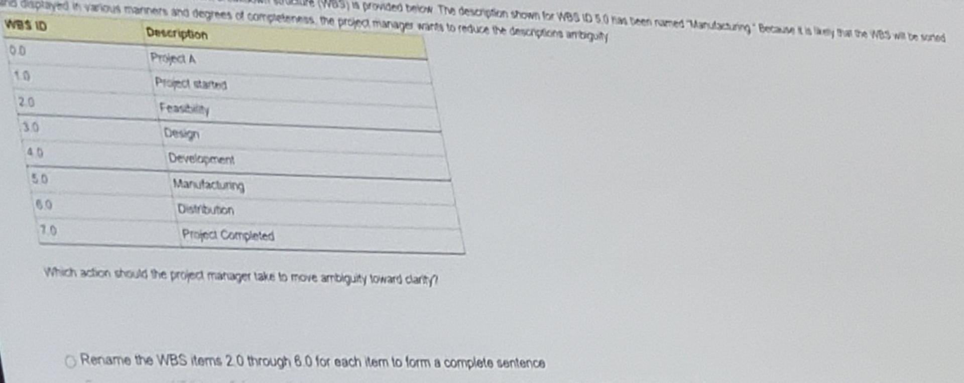 30 40 50 Design Development Manufacturing