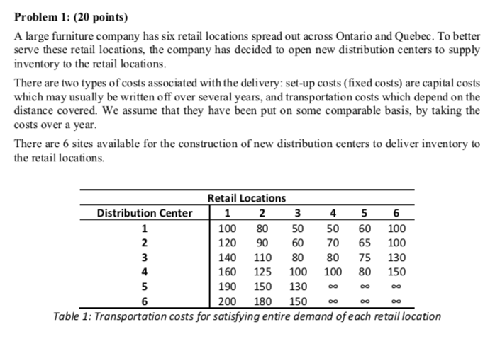 please solving the problem with steps Problem 1: