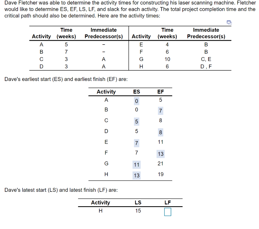 I need help with LS AND LF (H-A) then the
