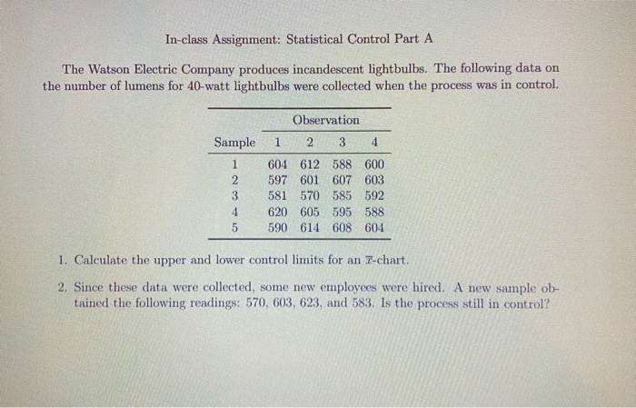 In-class Assignment: Statistical Control Part A