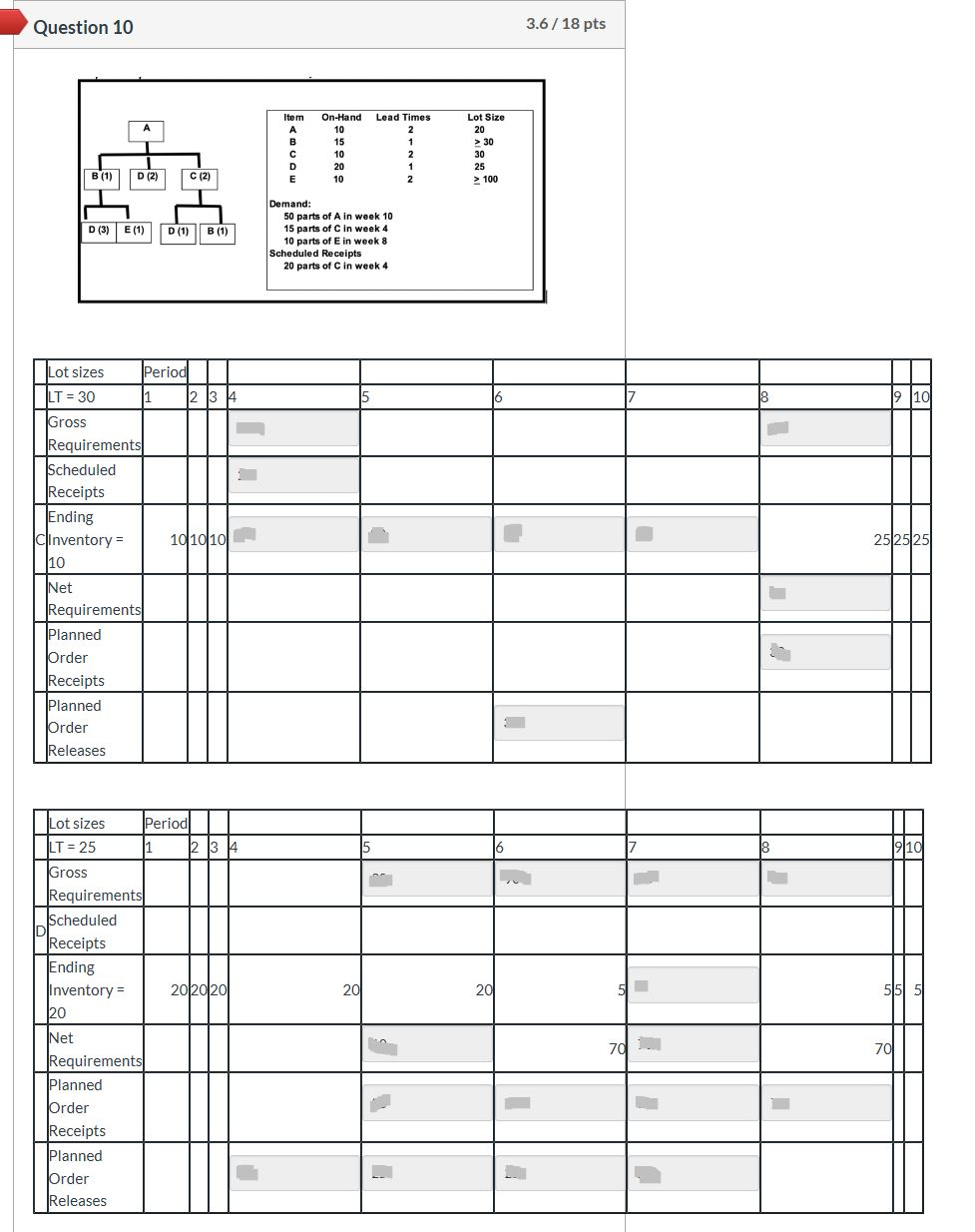Question is asking to fill in the blanks to