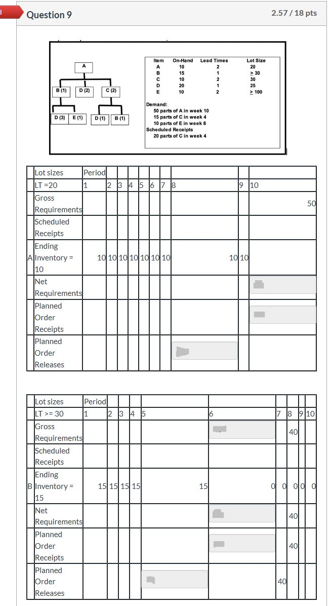 The question is to filled the blanks. I'm having