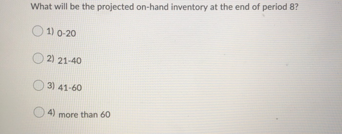 Graph is for all questions included 8Z Problem