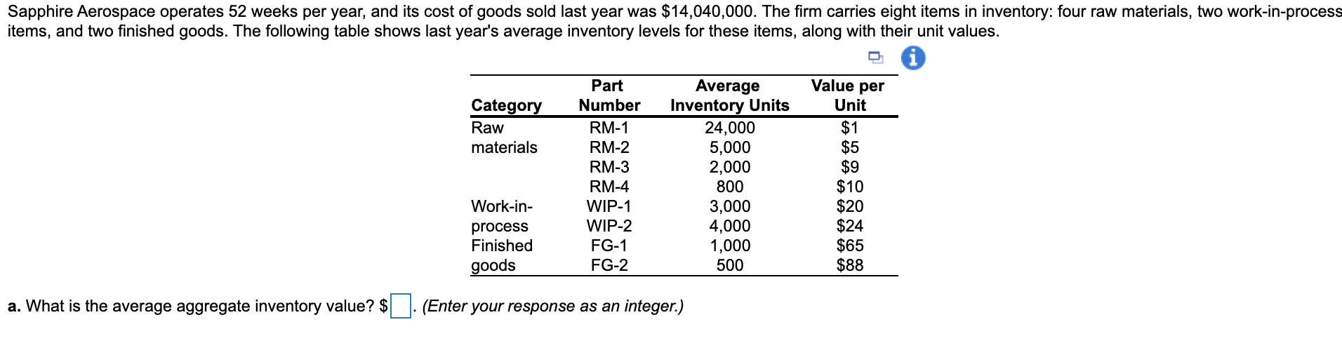 Sapphire Aerospace operates 52 weeks per year,