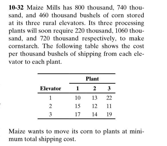 10-32 Maize Mills has 800 thousand, 740 thou-