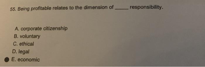 55. Being profitable relates to the dimension of