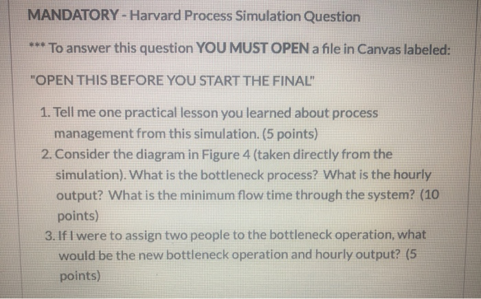 hurry please!!! MANDATORY - Harvard Process