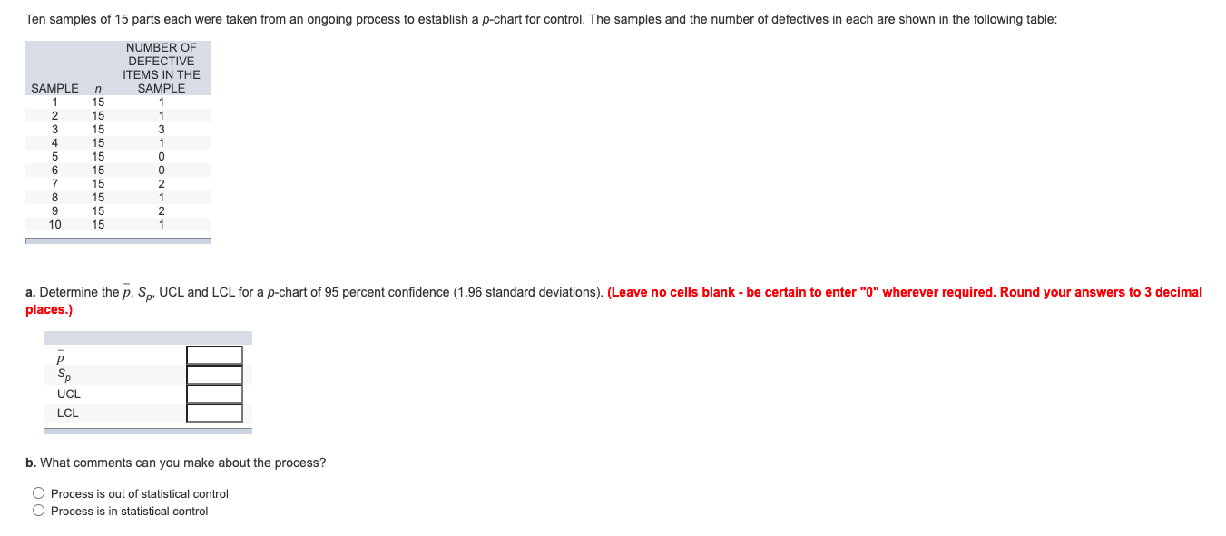 Ten samples of 15 parts each were taken from an