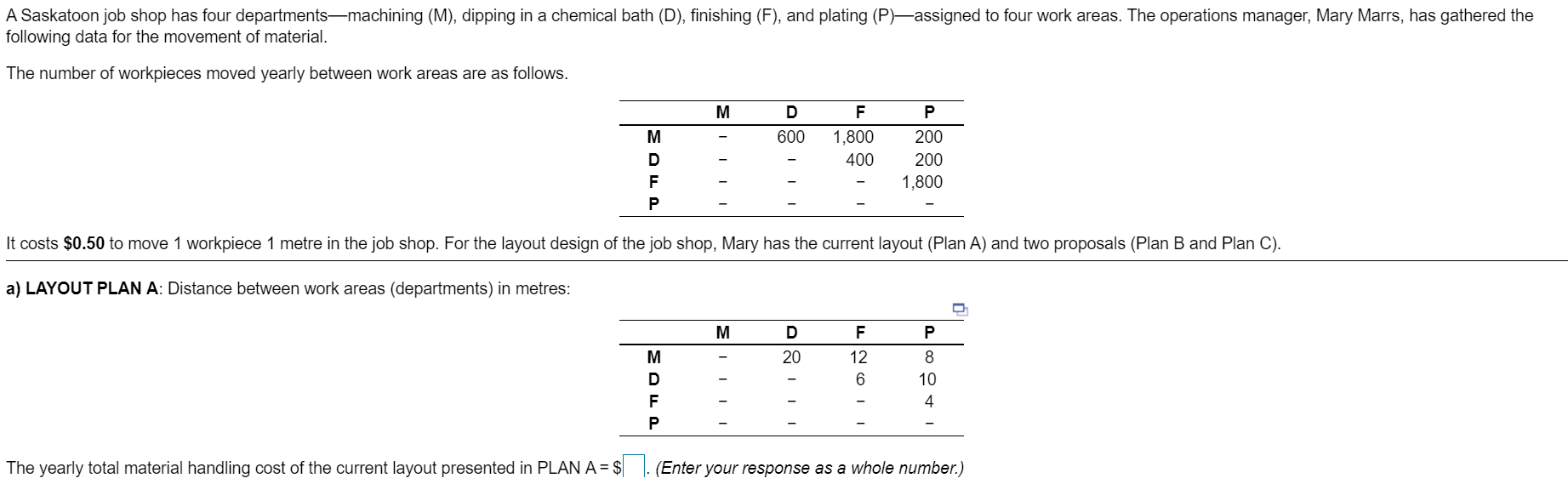 M F P D 20 8 10 M D F 12 6 4 The yearly total