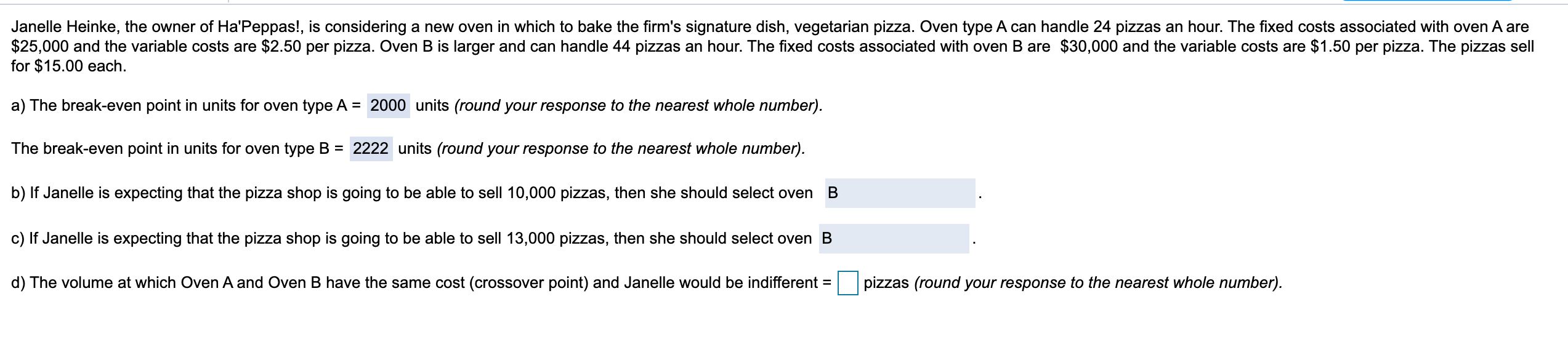 Janelle Heinke, the owner of Ha'Peppas!, is