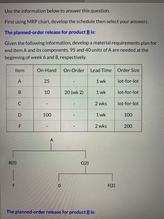 Choices: A) Week 5: 285, Week 7: 130 B) Week 4:
