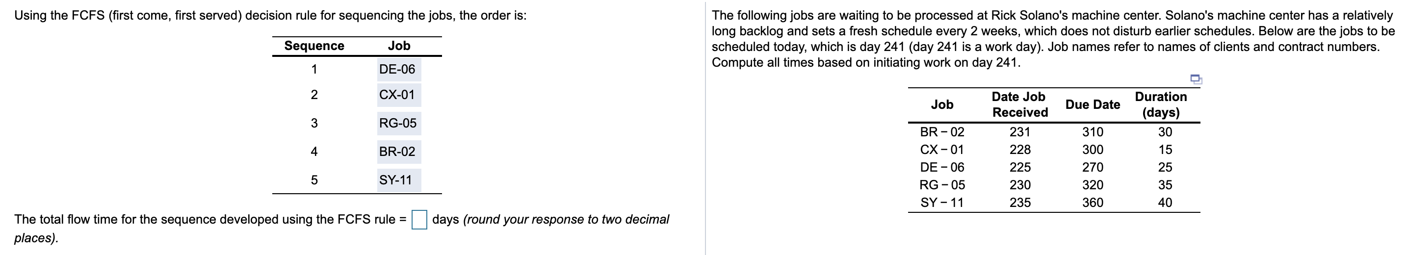 Using the FCFS (first come, first served)