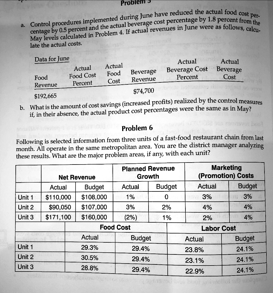 Answer Problem 6 use the chart in finding your