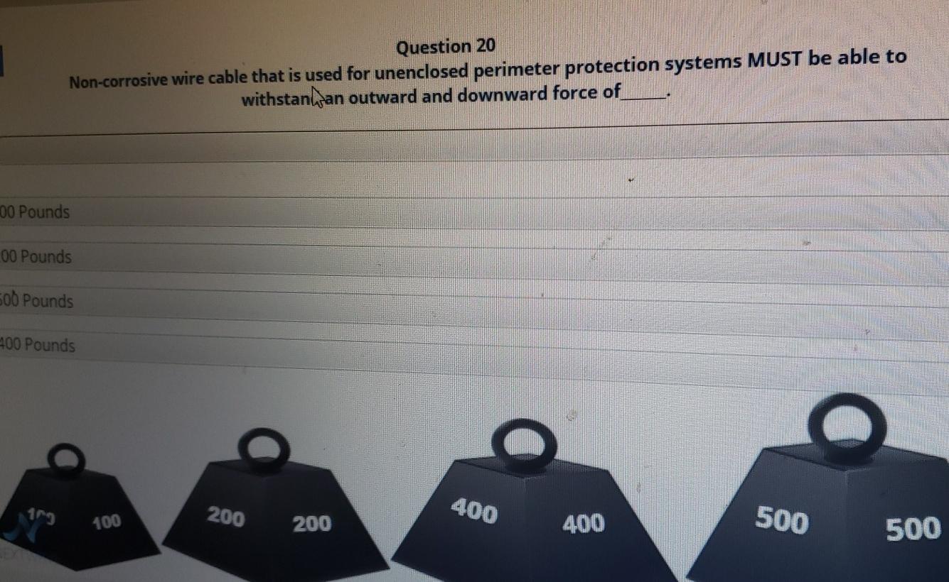 Anchorage point must be able to withstand a