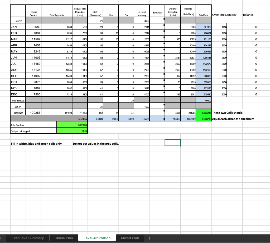 Is this Correct? I also need to write an
