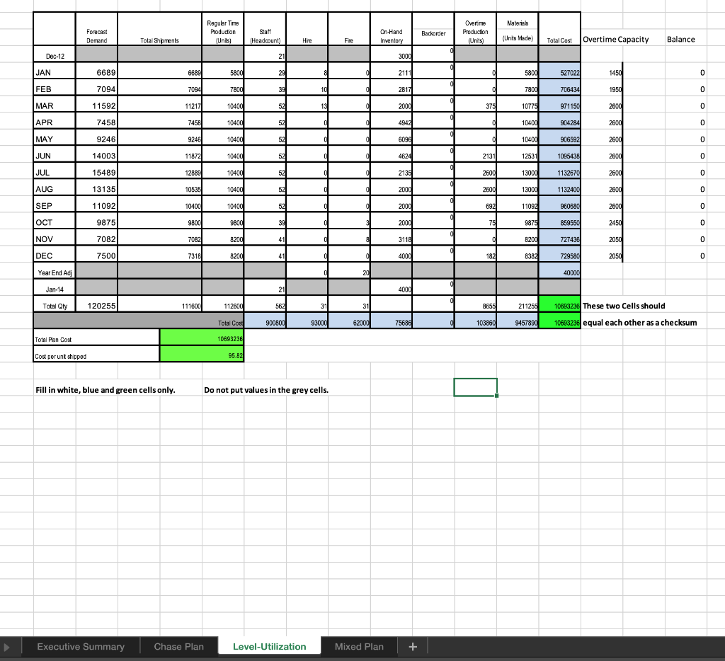 Is this Correct? I also need to write an