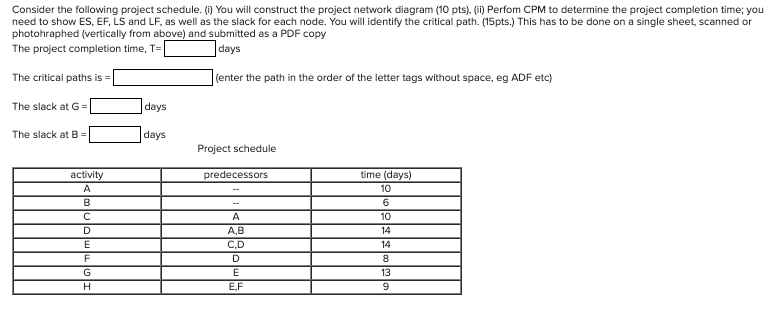 Consider the following project schedule. (i) You