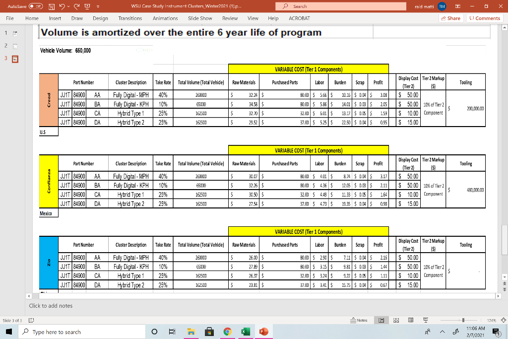 roid matti RM Share Comments 1 AutoSave On wsu