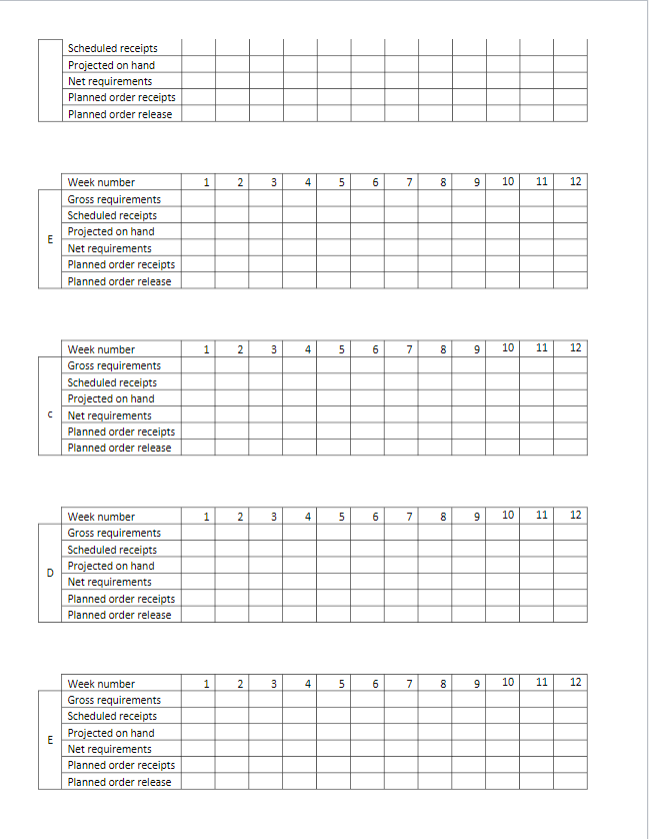 2. Given the product structure and master