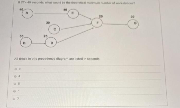 I CT 49 seconds, what would be the theoretical