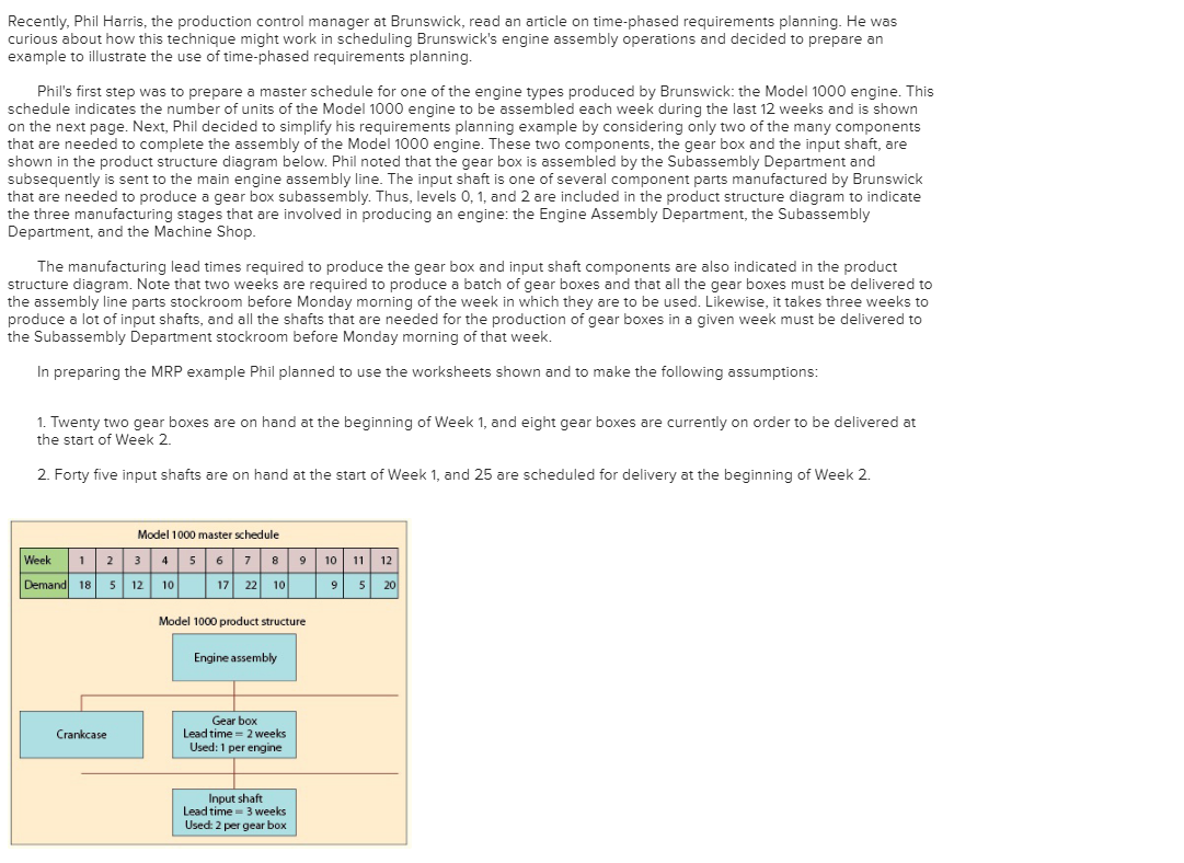 Recently, Phil Harris, the production control