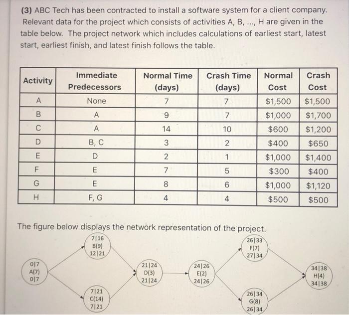 (3) ABC Tech has been contracted to install a