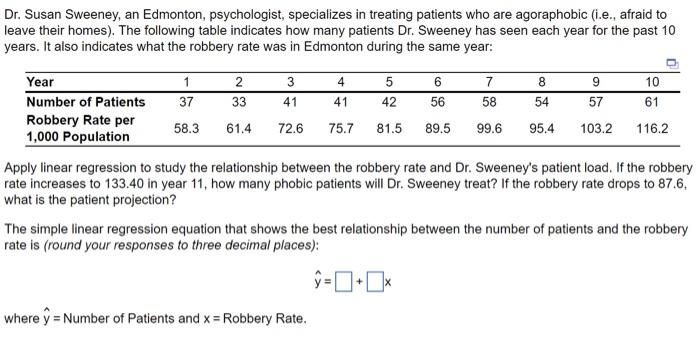 Dr. Susan Sweeney, an Edmonton, psychologist,
