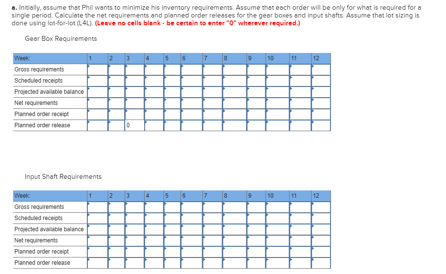Recently, Phil Harris, the production control