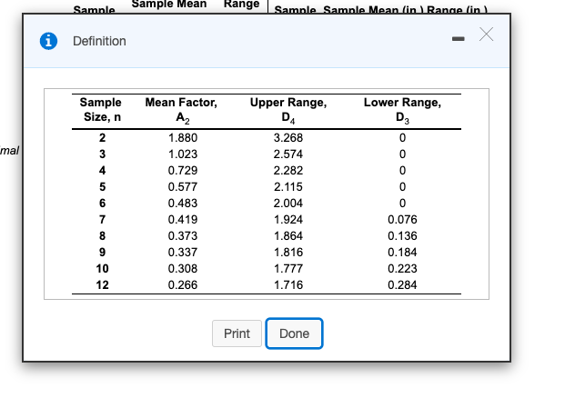 Sample Mean Range Sample Sample Mean in Range lin