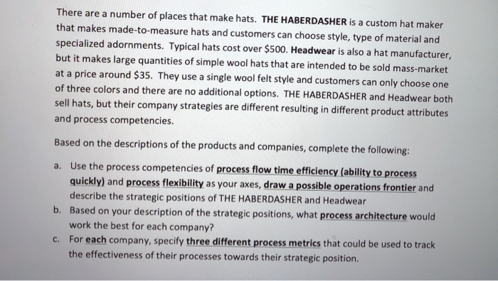 There are a number of places that make hats. THE