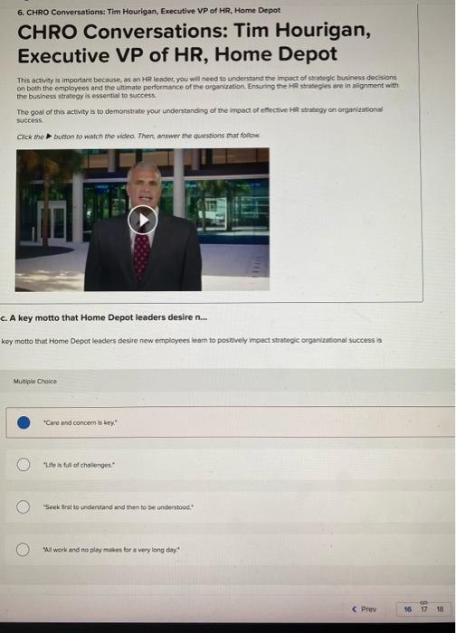please solve 6. CHRO Conversations: Tim Hourigan,