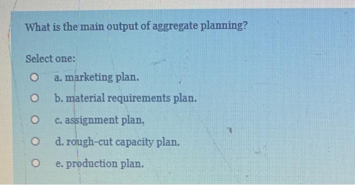 What is the main output of aggregate planning?