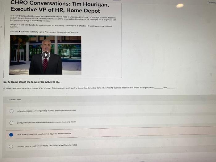 please solve 6. CHRO Conversations: Tim Hourigan,