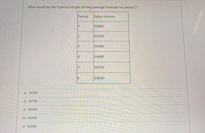 What would be the 3.period simple moving average