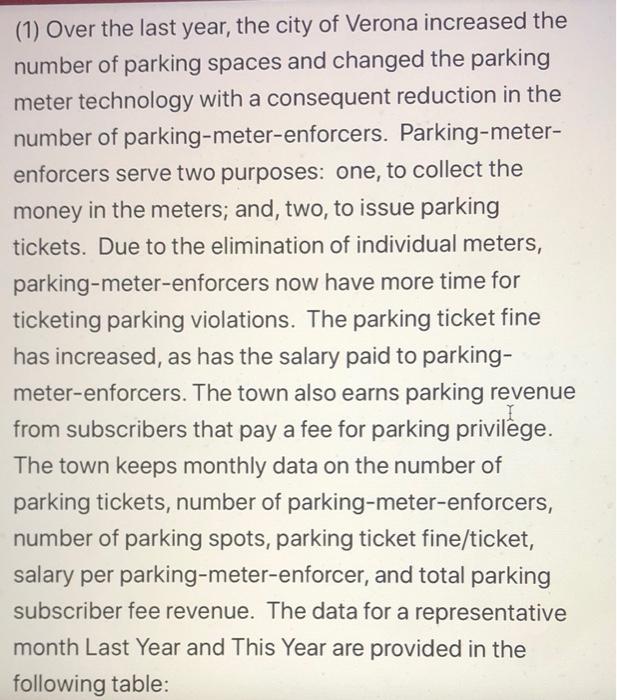 (1) Over the last year, the city of Verona