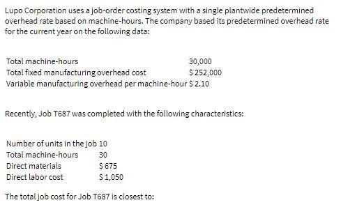 Lupo Corporation uses a job-order costing system