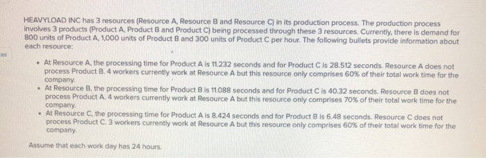 HEAVYLOAD INC has 3 resources (Resource A,