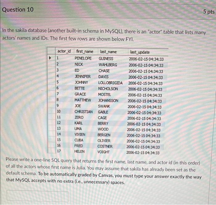 Question 10 5 pts In the sakila database (another