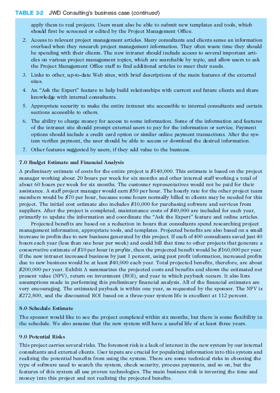 i need to Develop a business case for an IT